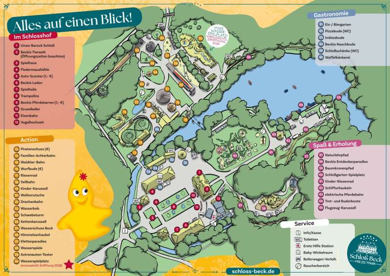 Nochmals vergrößern bitte oben links klicken